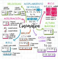 aulafisica.milaulas.com